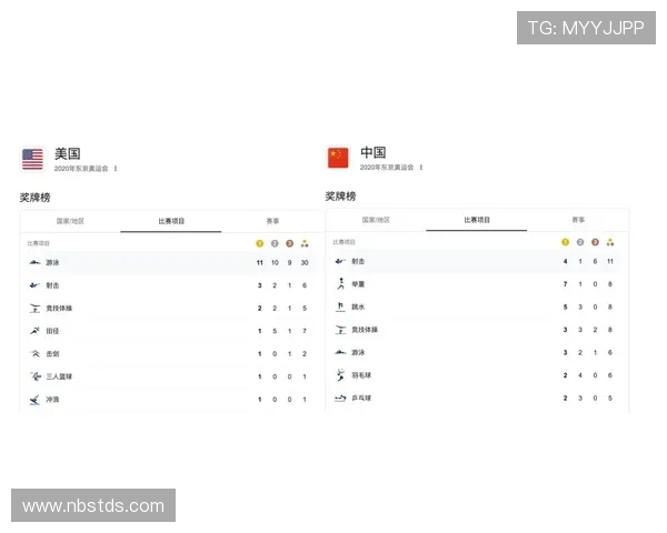 成都足球队强势领跑冠军赛积分榜79分稳居第一
